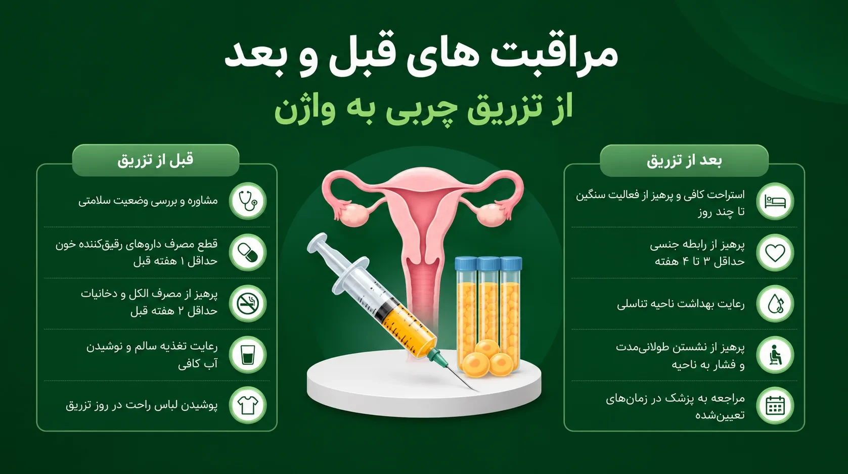 مراقبت های بعد از تزریق چربی به واژن