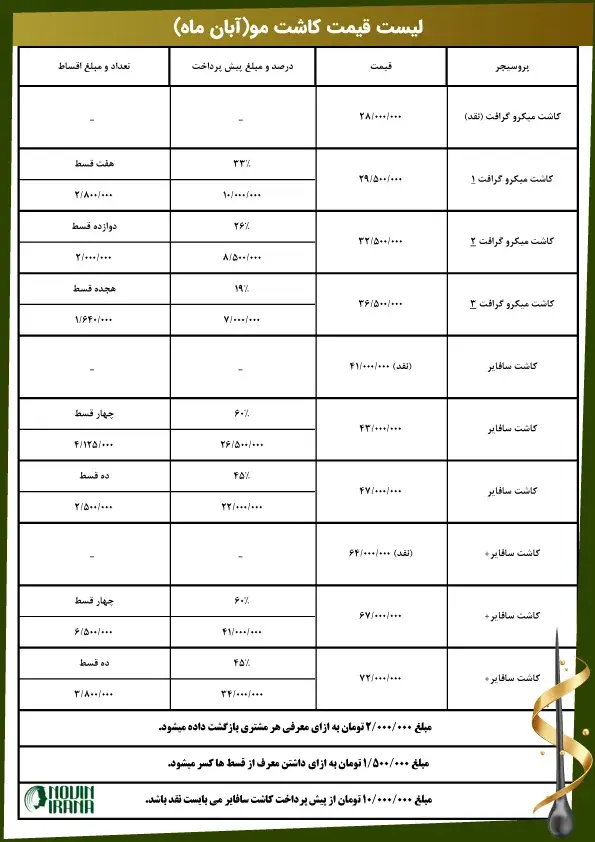 جدول هزینه کاشت کردن مو