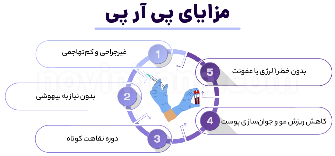 مزایای پی آرپی