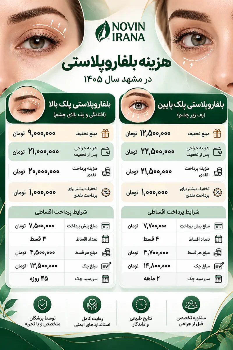 لیست قیمت و هزینه عمل بلفاروپلاستی (جراحی پلک) در سال 1405