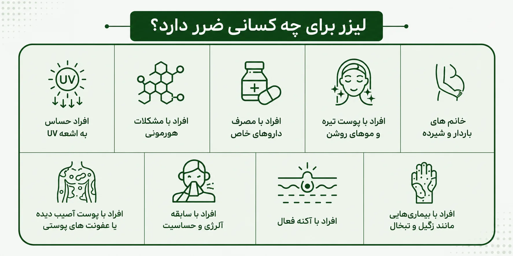 لیزر برای چه کسانی ضرر دارد؟